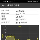 낙동강변27 이미지