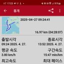 서해랑길 27코스 이미지