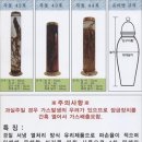 만수당약업사 이미지