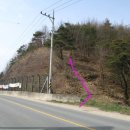 약산주유소 이미지