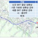 신관초_교차로2 이미지