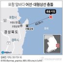 포항 앞바다 어선·대형상선 충돌..3명 구조, 4명 실종(종합2보) 이미지