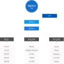(주)밝은환경