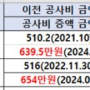 모 조합원님의 말씀대로 조합에서는 최선의 방법을 찾기위해 노력하고 있습니다. 이미지