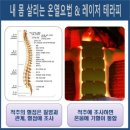 청혈의료기 네이버블로그