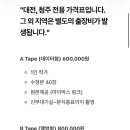 로시끌레르