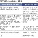 9월16일부터 발급 가능한 운전면허증 이미지