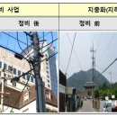 도시미관 이미지