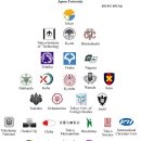 영단비학원 | 일본의 대학: 그 일곱번째 와세다 대학 (와세다대)