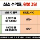 (주)더블파이브 이미지