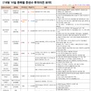 삼강양행 이미지