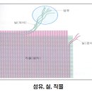 제연사
