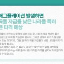 애그리컬쳐