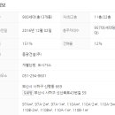 사하뷰웰아파트 이미지