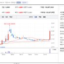 기연약품 이미지