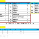 앤씨애듀 이미지