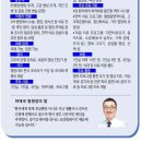 풍경요양병원 동아일보