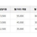 마산합포스포츠센터 이미지