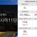 부동산114가나공인중개사사무소 이미지
