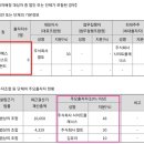 멀토 이미지