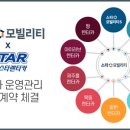 ㈜제주스타렌탈 이미지