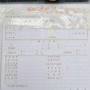새사당의원 네이버블로그