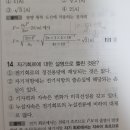 기자력과 자속 관계 질문드립니다. 이미지