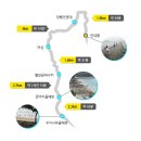 솔향기길 주차장 이미지