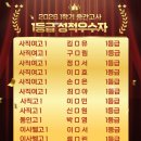 에스잉글리쉬학원