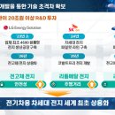 이차전지 산업 기술 초격차를 위해 ‘30년까지 20조원 민·관 R&D 투자 이미지