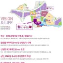 남문조경