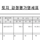 청호디벨로퍼