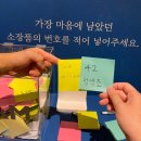 서양화 | [ 이색데이트 추천 ] 경남 도립미술관 , GAM 컬렉션: 미래의 기억 , 관람 후기