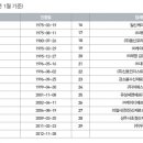 (유)대진컴퍼니 이미지