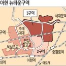 신도시급 재개발구역 북아현뉴타운 북아현3구역 조합원 매물 정리 이미지