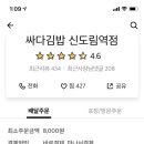 열정닭꼬치 이미지
