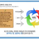 함선생바둑 이미지