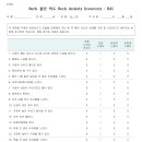 주식회사 BAI