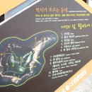 섬여행사주