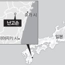 여행 일본어 중급 이미지