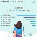 디자인더 이미지