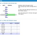브랜드천국