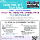 2016 중국 화동-화남 통합 차세대 글로벌창업 무역스쿨 이미지