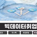 이화여자대학교 데이터사이언스대학원 이미지