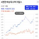 한남하이츠아파트 이미지