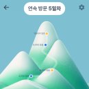토스 만보기로 돈 버는 법! 복권 당첨 전략 공개