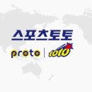 복권점 네이버블로그