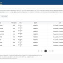 남정우산부인과의원 이미지