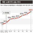 파동마트