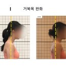 메디앤컬필라테스서면